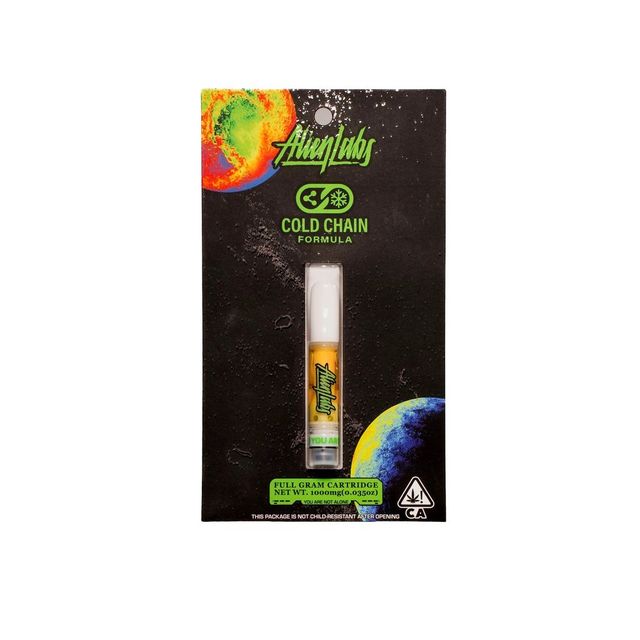 Melonade Alien Labs