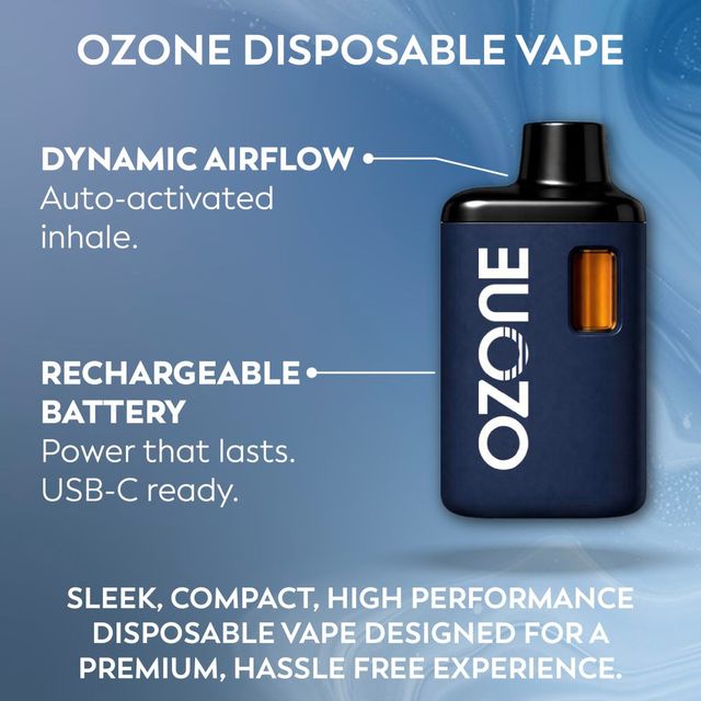 Galactic Gas Ozone Galactic Gas Ozone