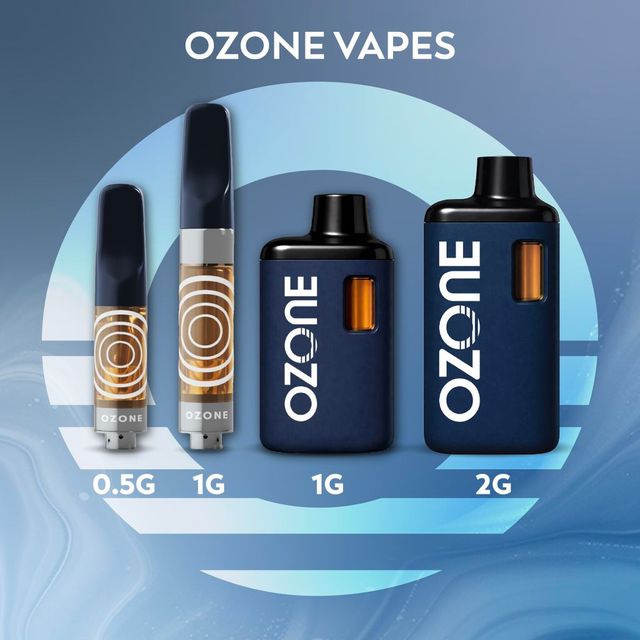 Galactic Gas Ozone Galactic Gas Ozone