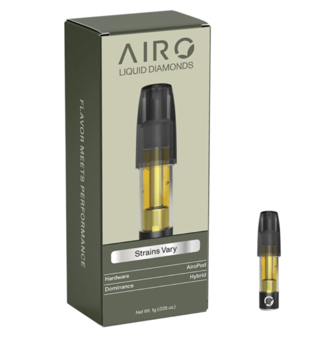 Blue Nrdz  Airo