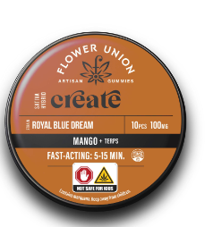 Create Mango