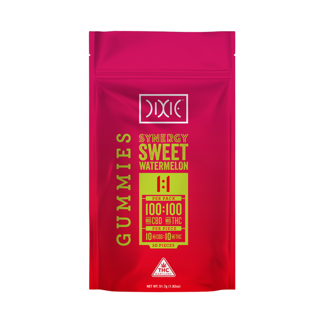 Sweet Watermelon1:1 THC:CBD Dixie