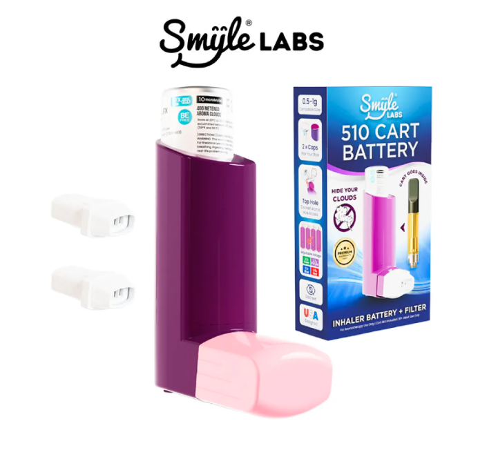 Inhaler Thread