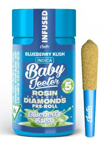 Baby Blueberry Kush Jeeter