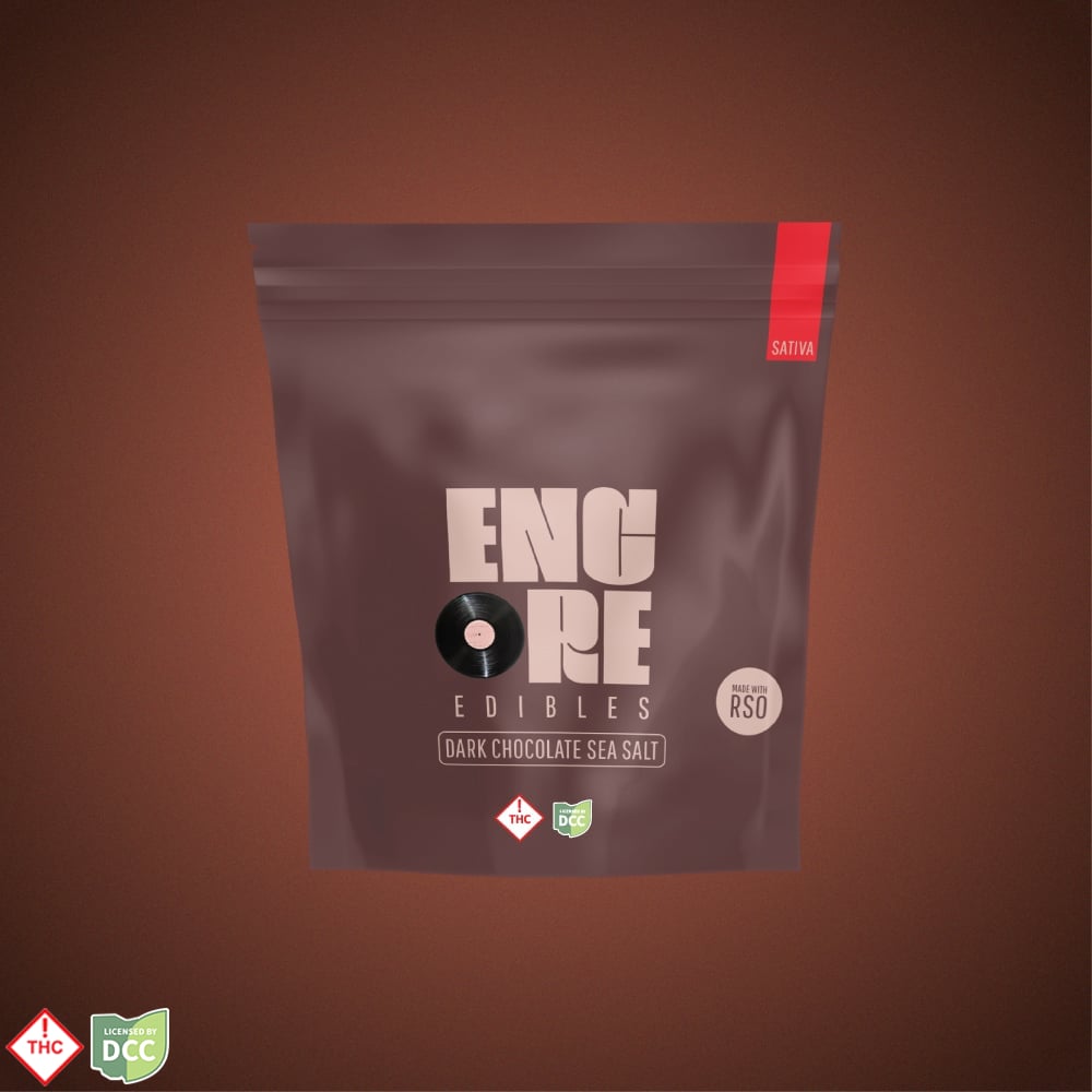 Dark Chocolate Sativa Rso