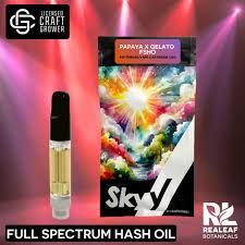 Papaya x Gelato Skyy