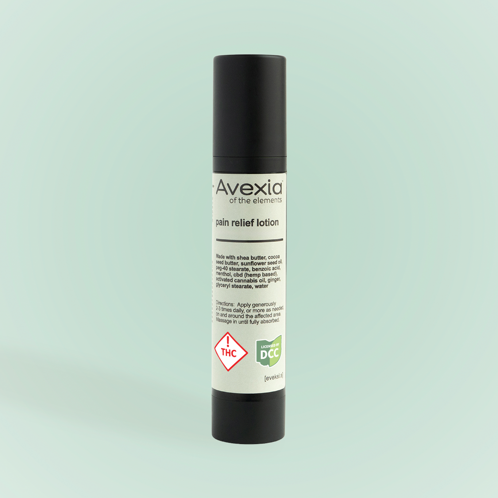 Avexia 1:1 Harmony Pain Relief Lotion 295mg Non-Transdermal