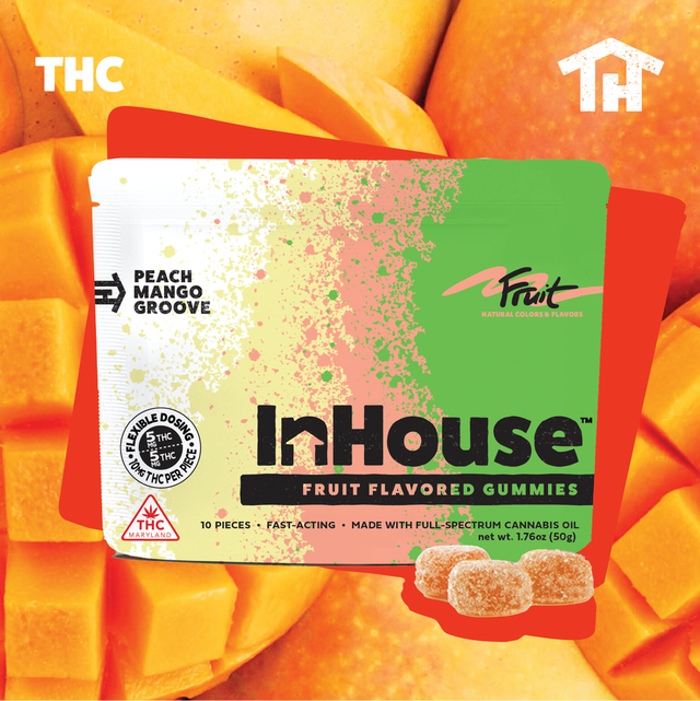 Peach Mango In House Peach Mango In House