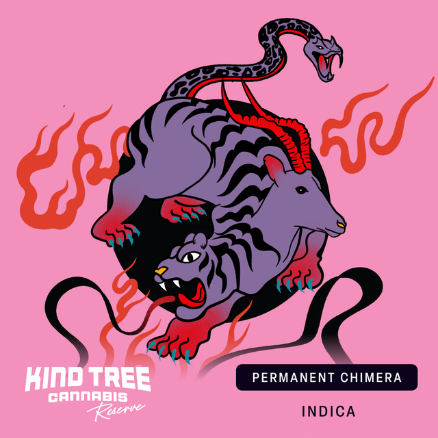 Permanent Chimera Kind Tree Permanent Chimera Kind Tree