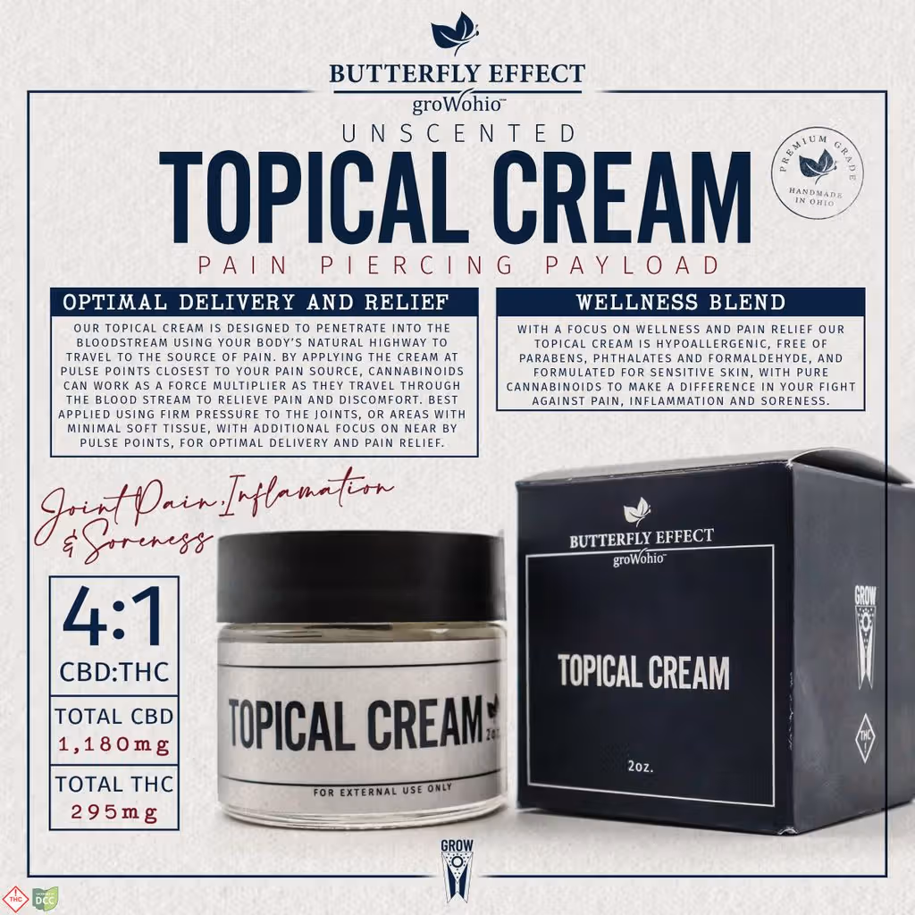 Butterfly Effect 4:1 Unscented Cream 295mg Non-Transdermal