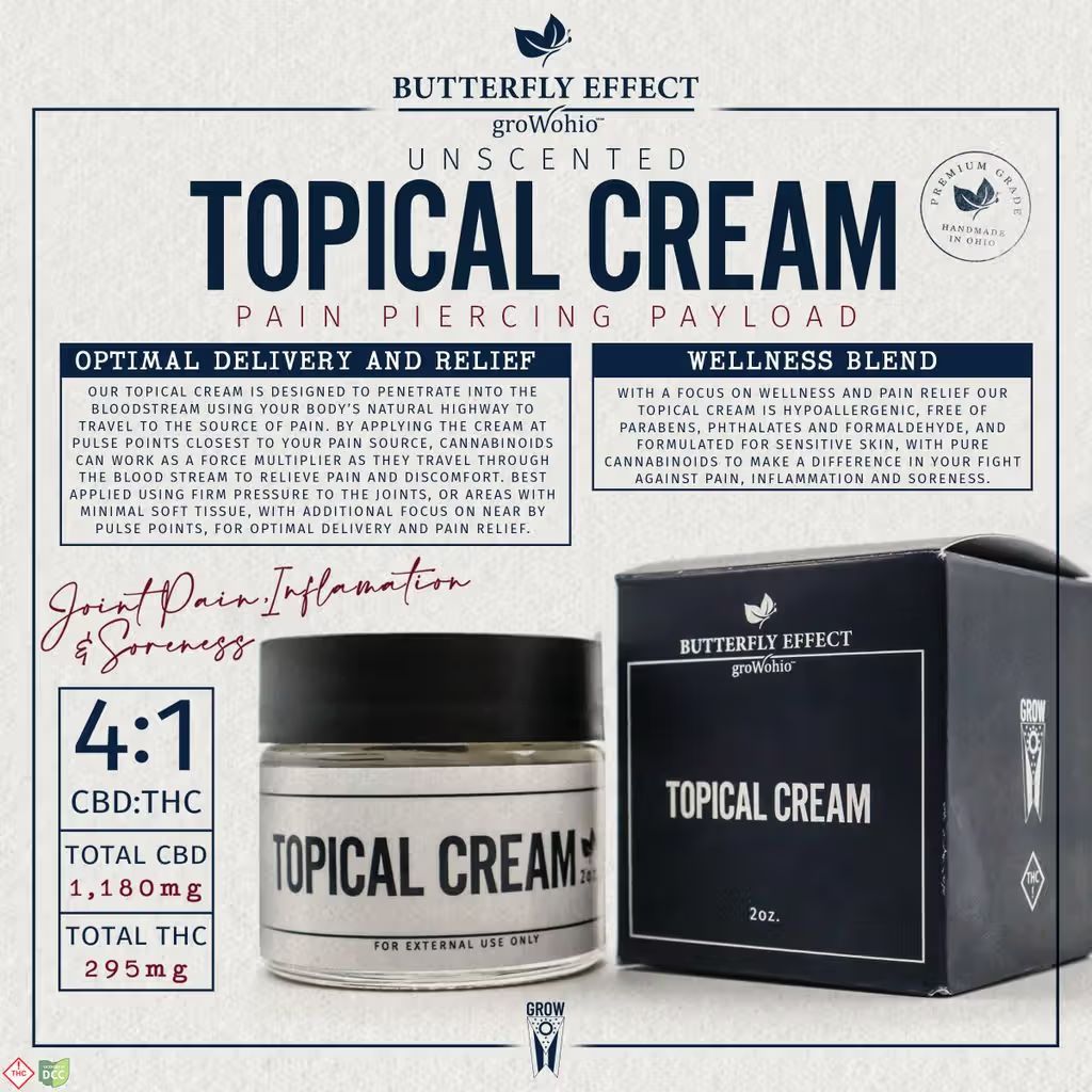 Butterfly Effect 4:1 Unscented Cream Non-Transdermal Topical, 295mg