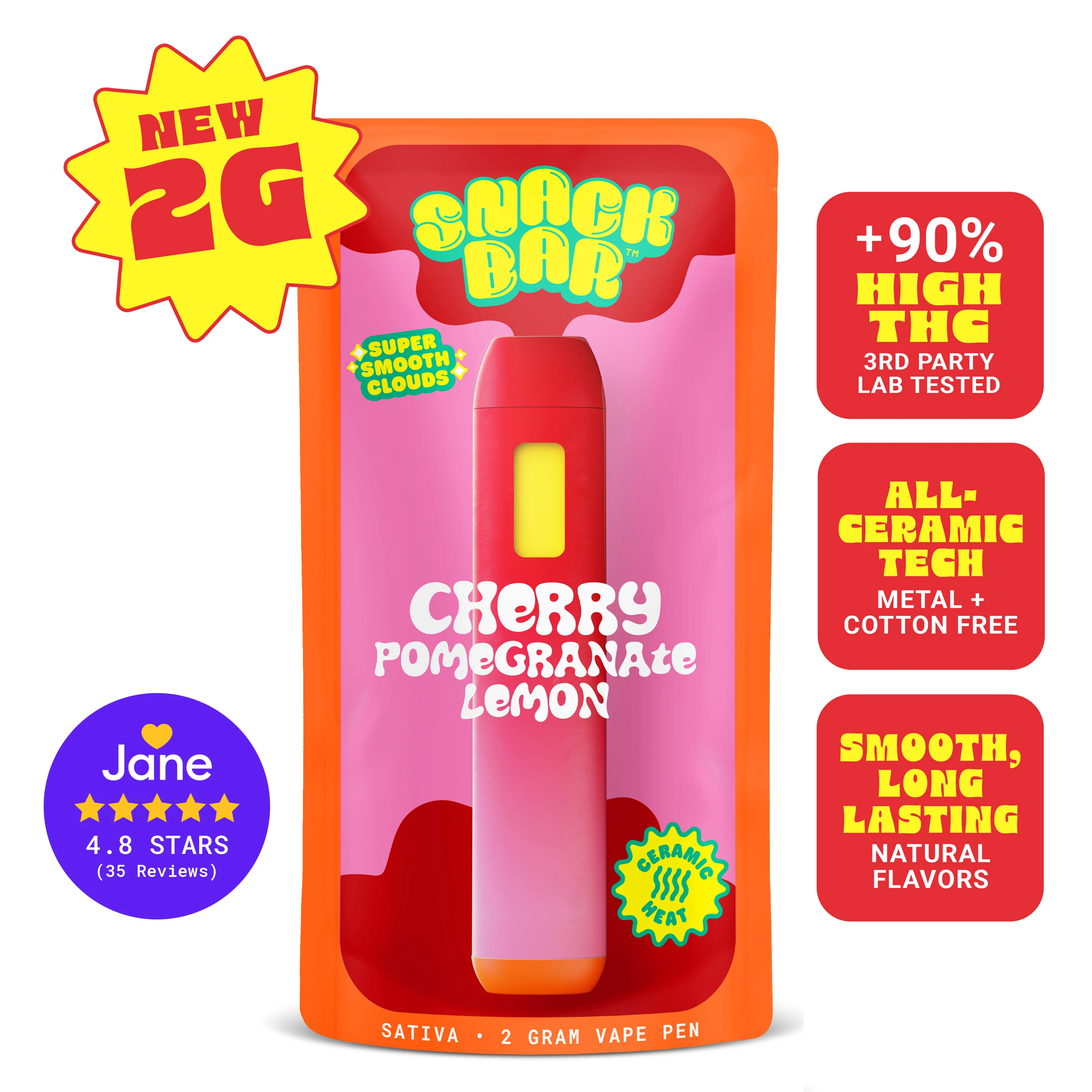 Cherry Pomegranate Snackbar