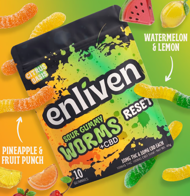 Reset Citrus Oasis 1:1 (THC:CBD) Sour Worm Enliven