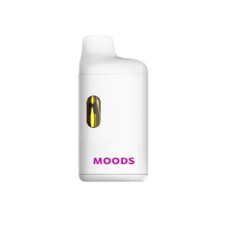 Whipped CRM Wishes AIO MOODS