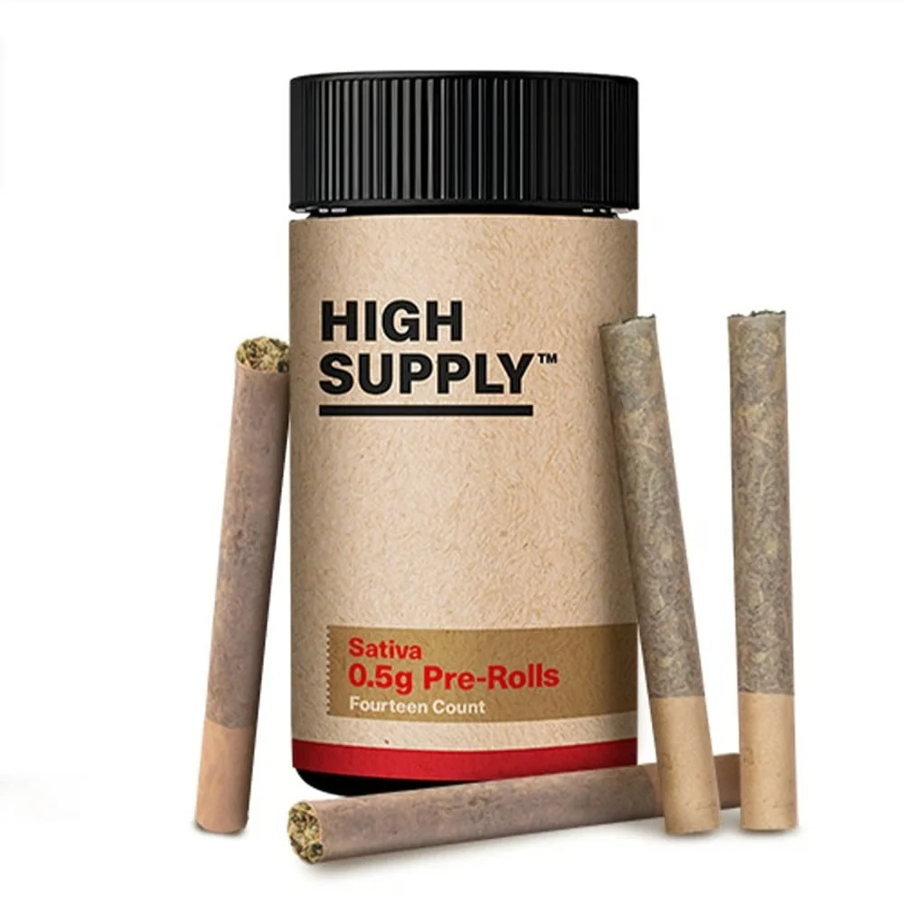 Curacao High Supply Curacao High Supply