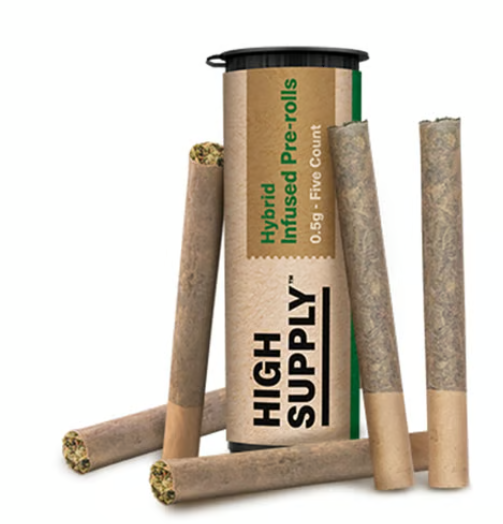 Slurricrasher High Supply