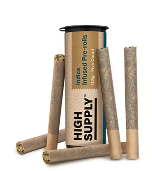 Jester High Supply