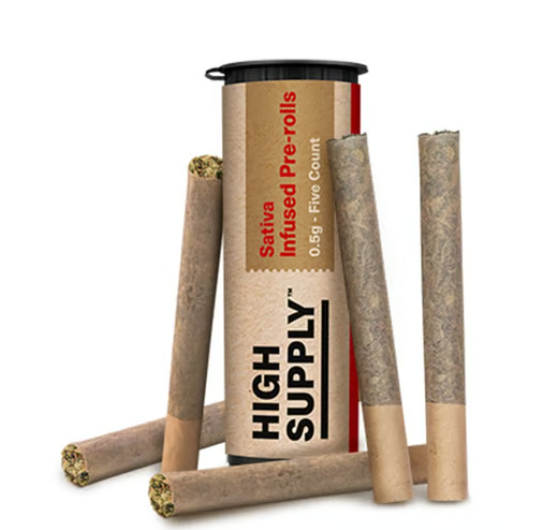 First Class Runtz High Supply First Class Runtz High Supply