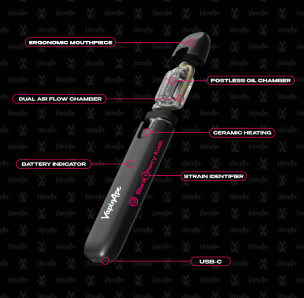Black Cherry Kush Vapin Ape Black Cherry Kush Vapin Ape