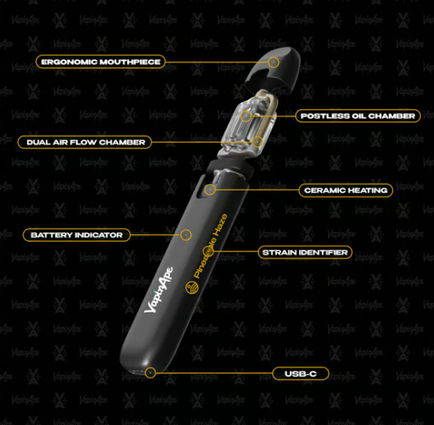 Pineapple Haze Vapin Ape Pineapple Haze Vapin Ape