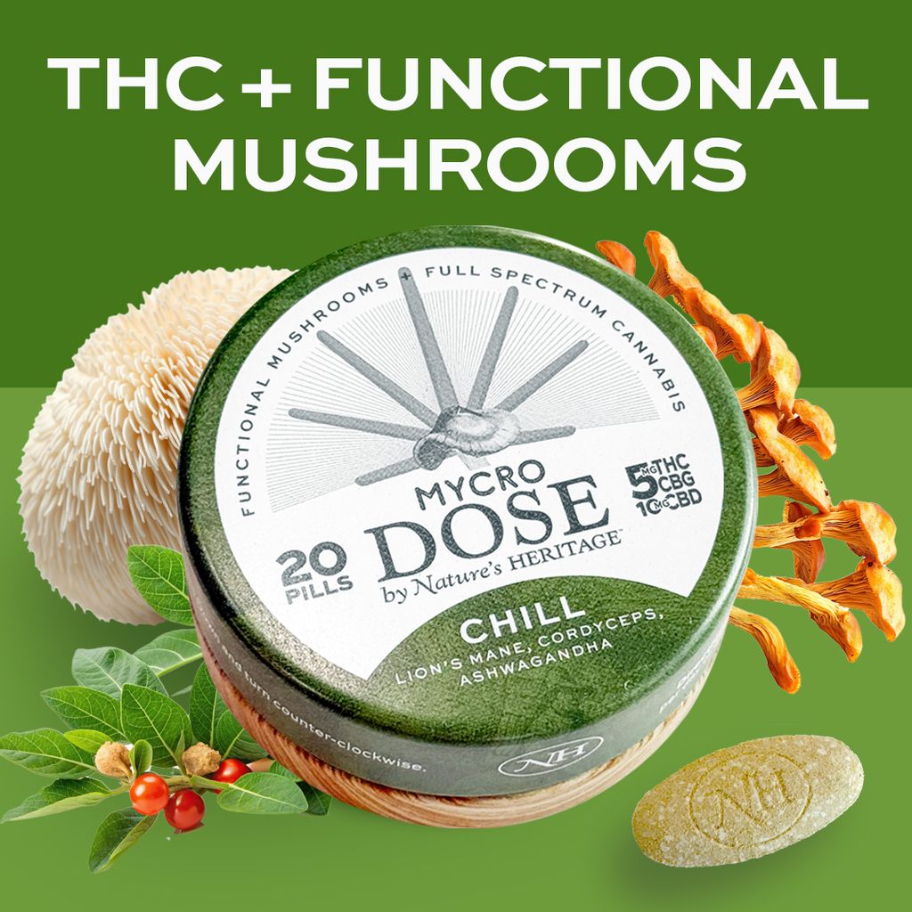 Chill Functional Mushrooms