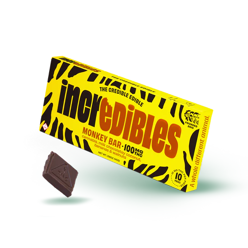 Monkey Bar Incredibles