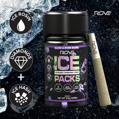 Blueberry Kush ROVE