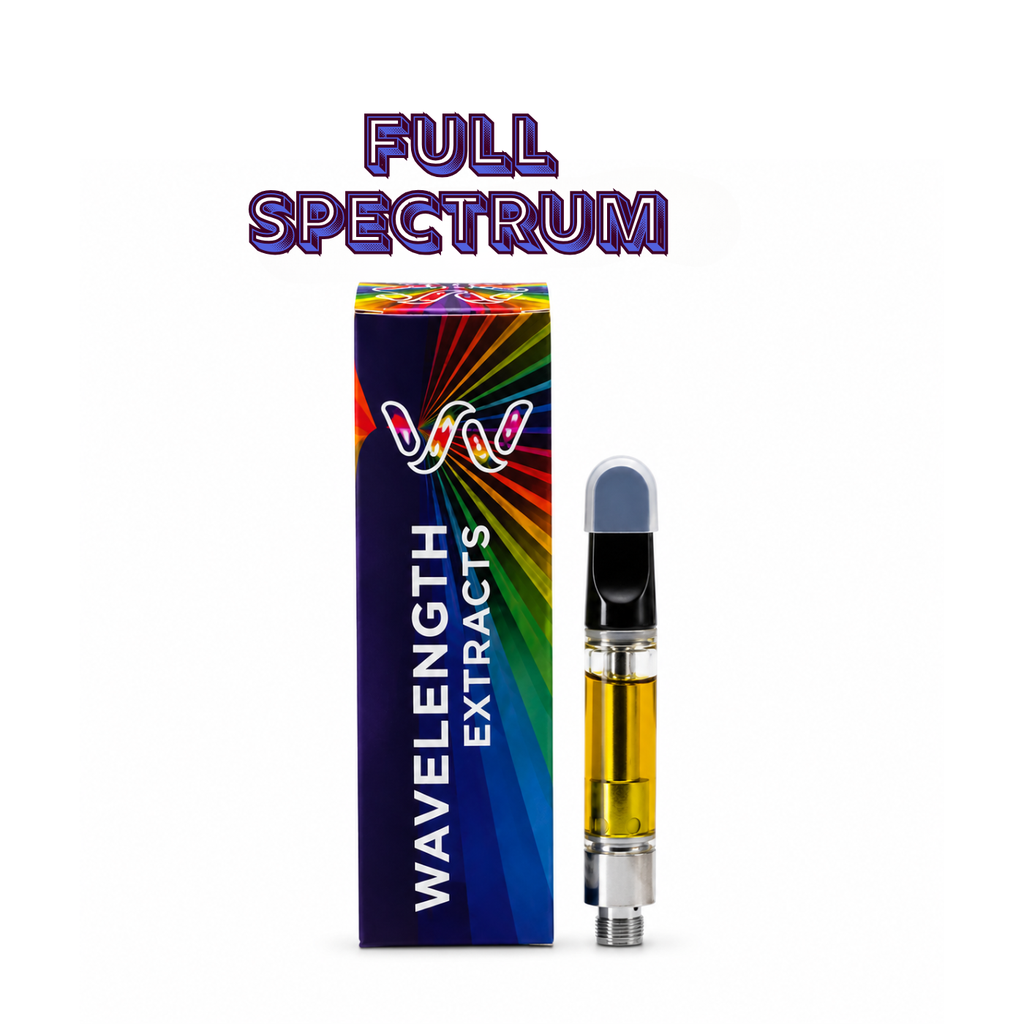 Vape Cart | Bobcat |