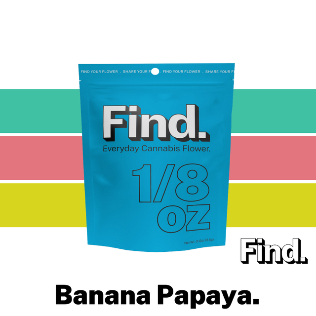 Banana Papaya Find