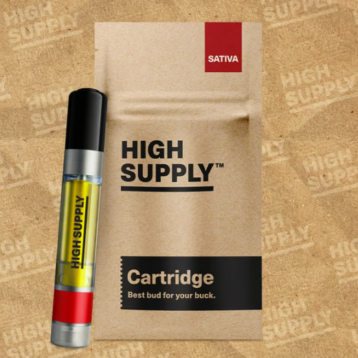 Green Kush #2 High Supply Green Kush #2 High Supply