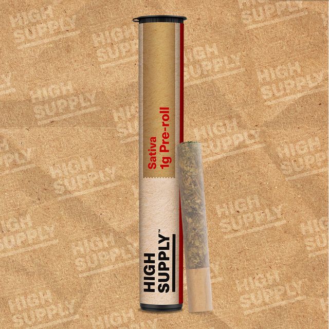 Curacao High Supply Curacao High Supply