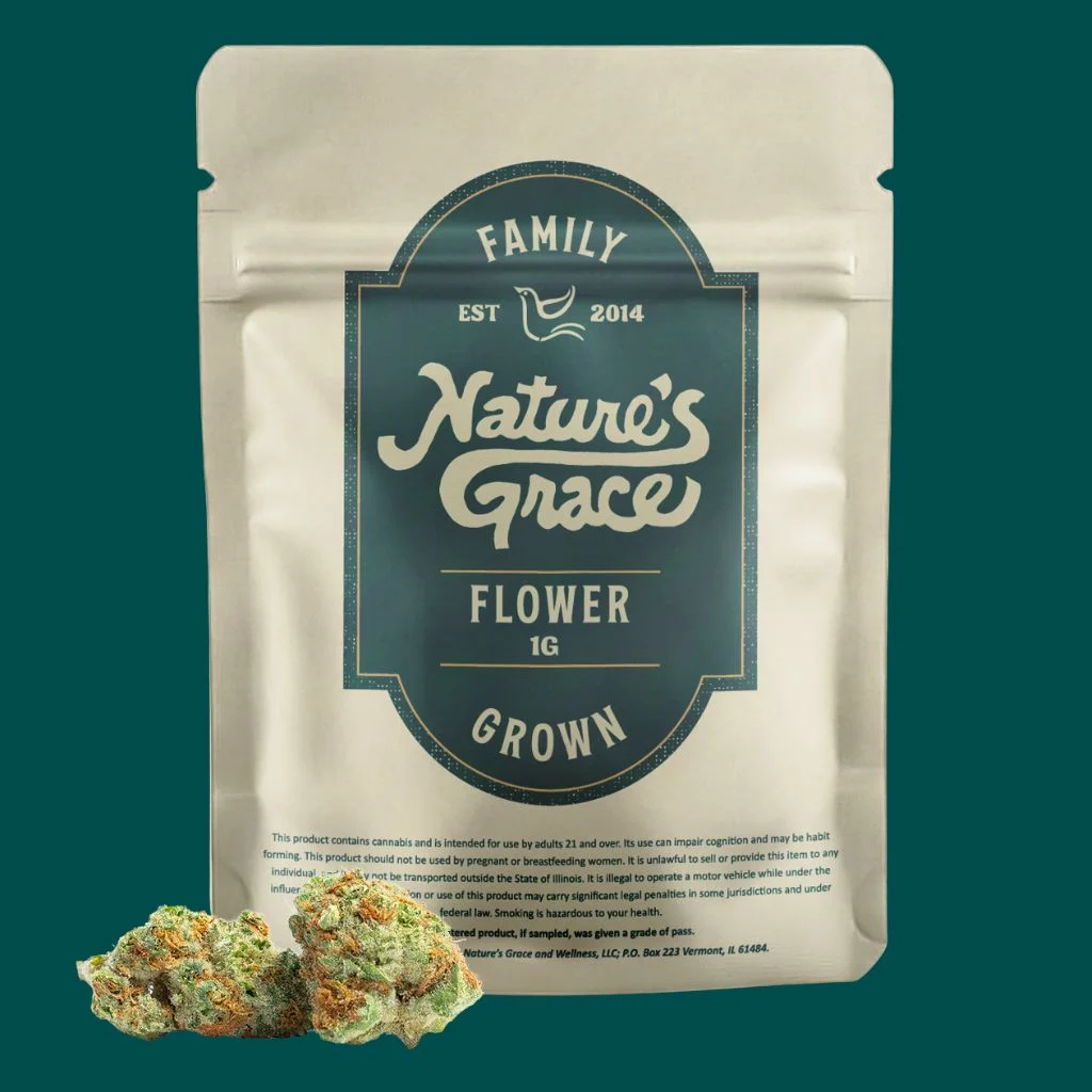Signature Papaya Dynasty Nature's Grace & Wellness