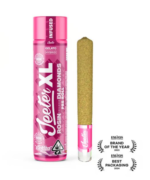 Gelato