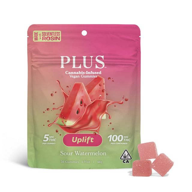 Sour Watermelon Plus Gummies