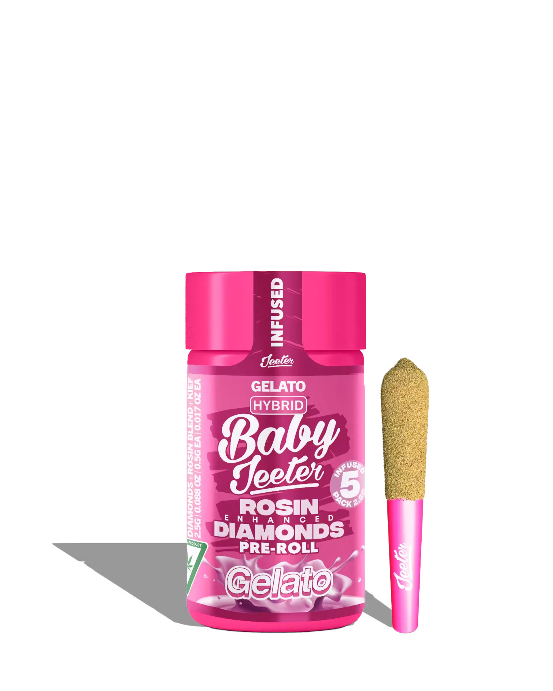 Baby Gelato Jeeter