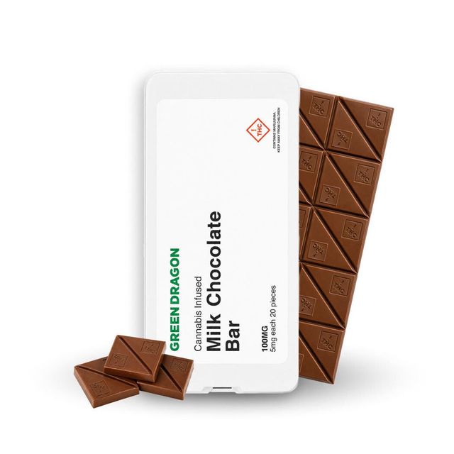 MLK CHOC Bar Green Dragon