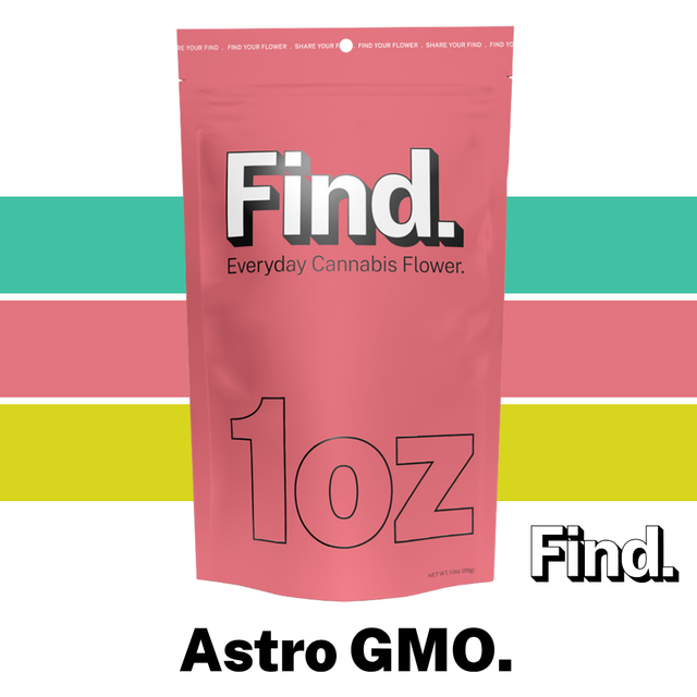 Astro GMO Find