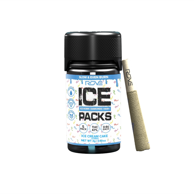 Ice Cream Cake | Ice Pack | ROVE