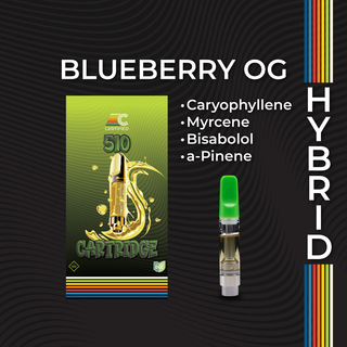 Blueberry OG product