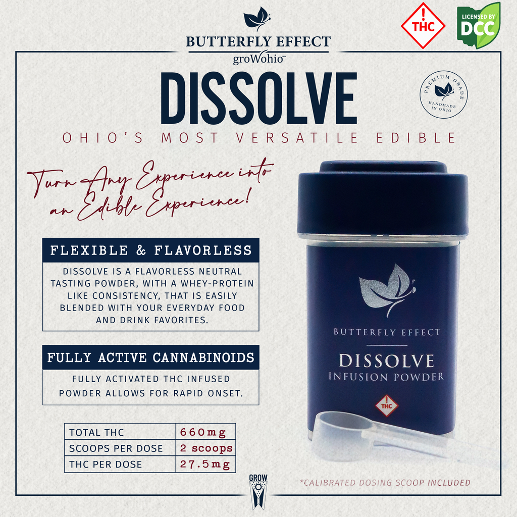 Butterfly Effect Infusion Powder 120mg (MED)