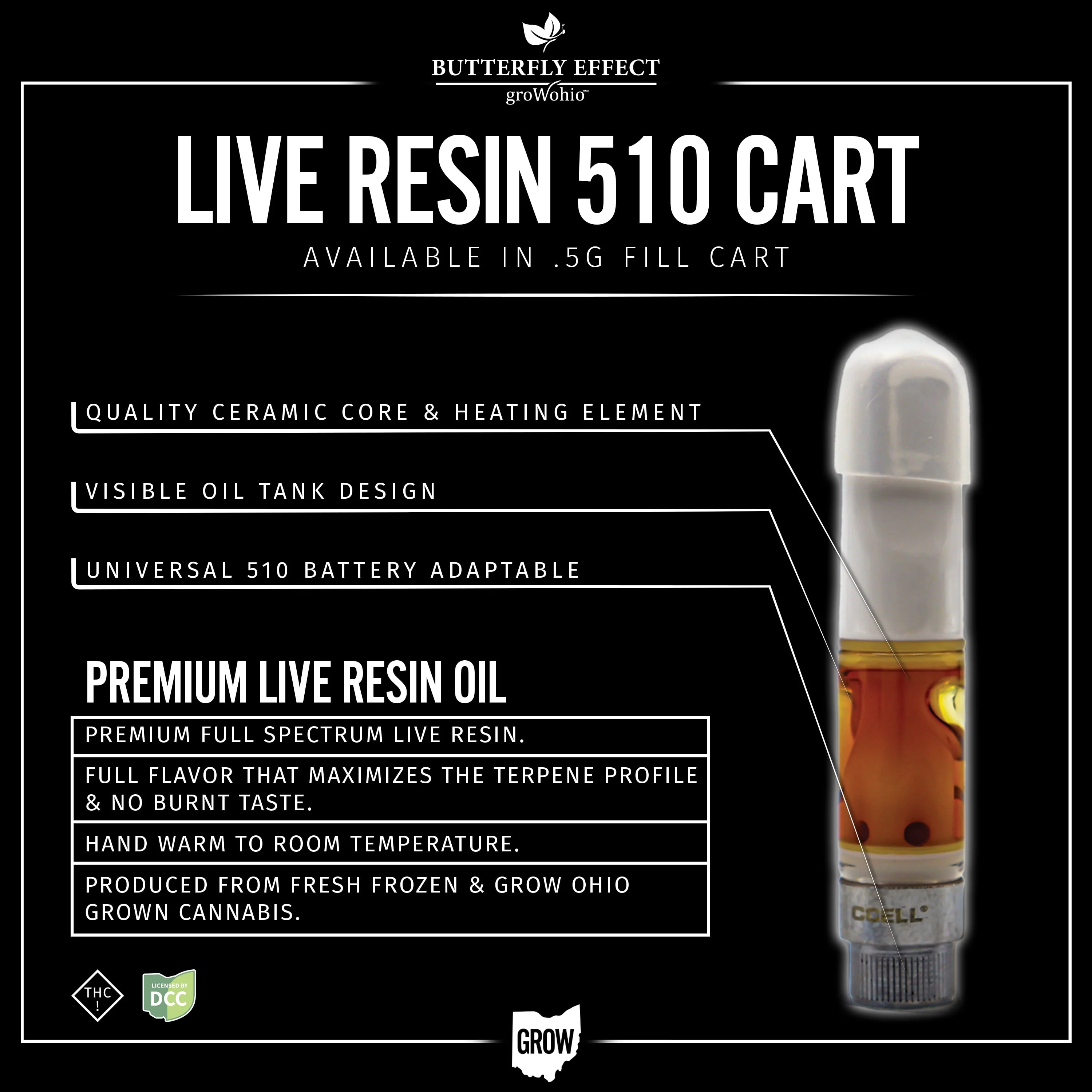 Butterfly Effect Layer Cake Live Resin 0.5g Cartridge