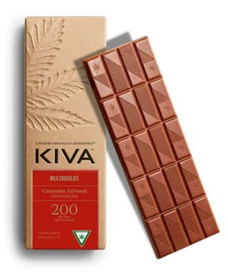 Milk Chocolate  Kiva