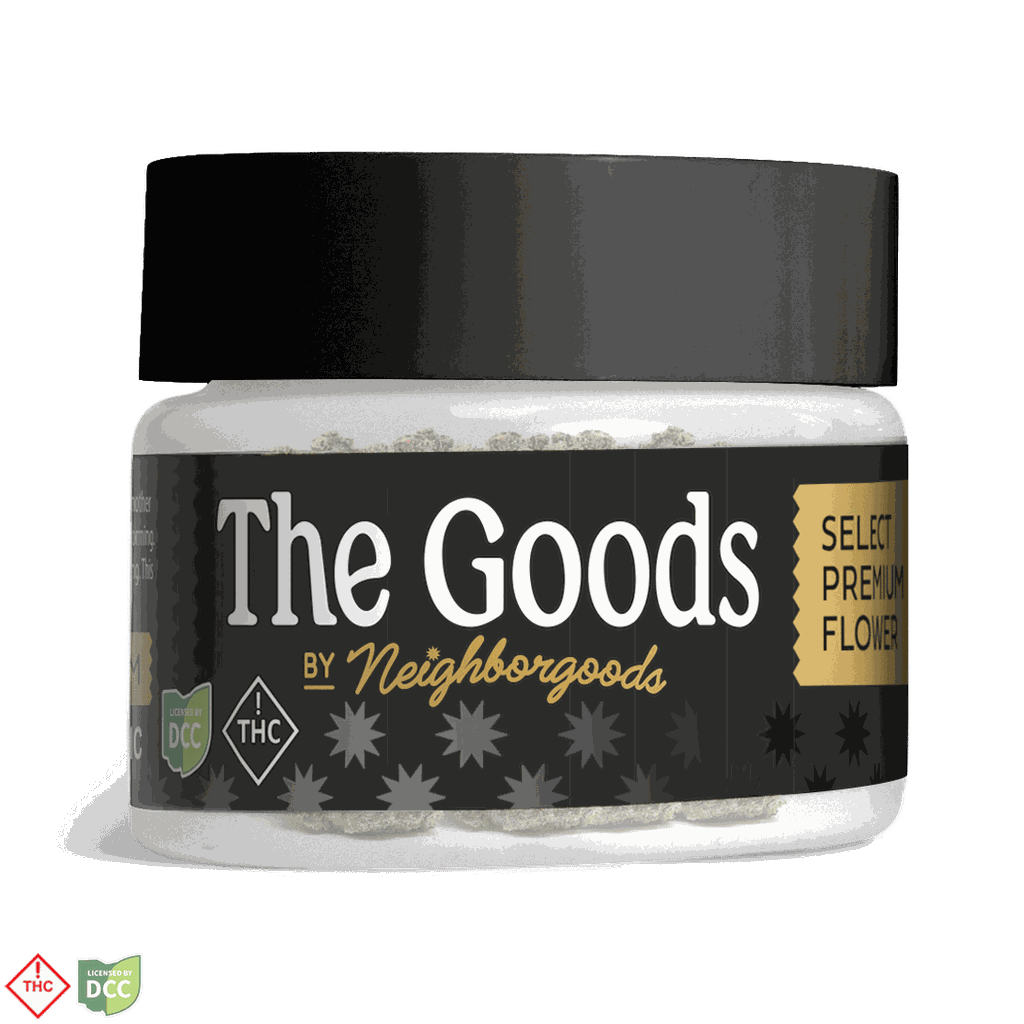Spritz, Neighborgoods