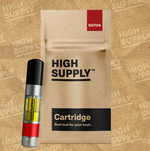 Clementine High Supply