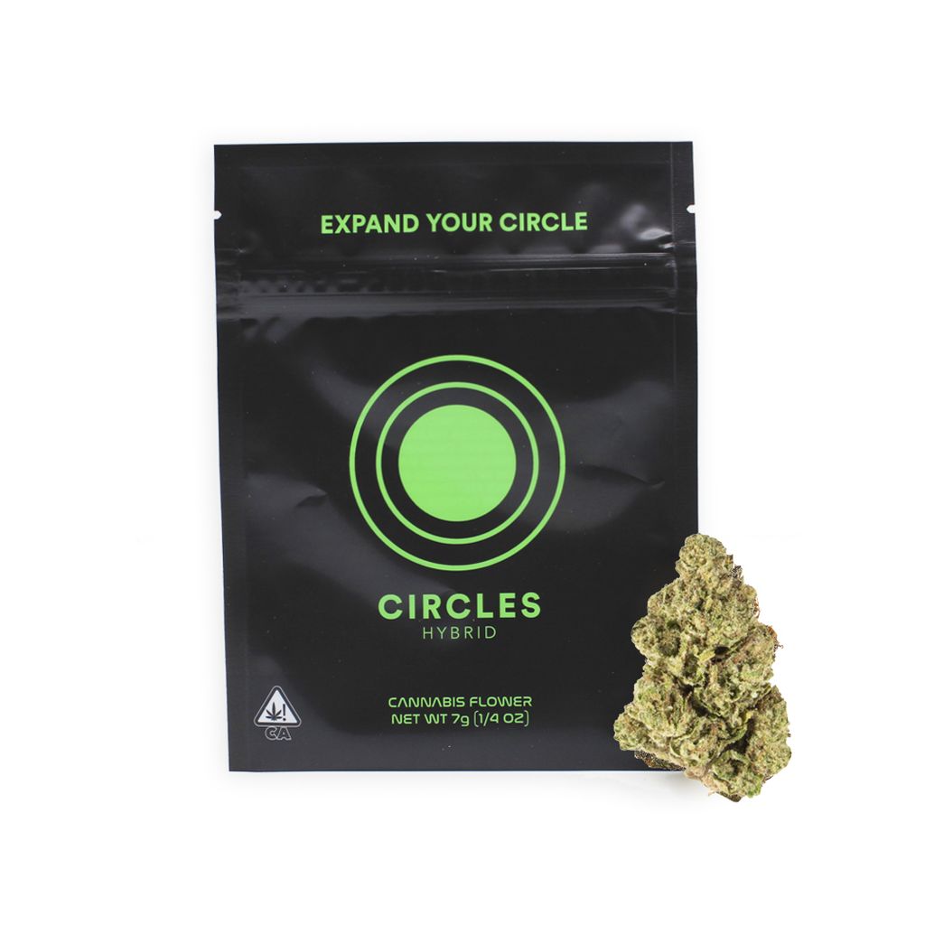 Circles Base Camp: No Strain