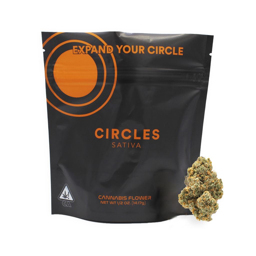 Circles Base Camp: No Strain