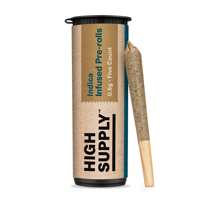 Sugar Storm High Supply Sugar Storm High Supply