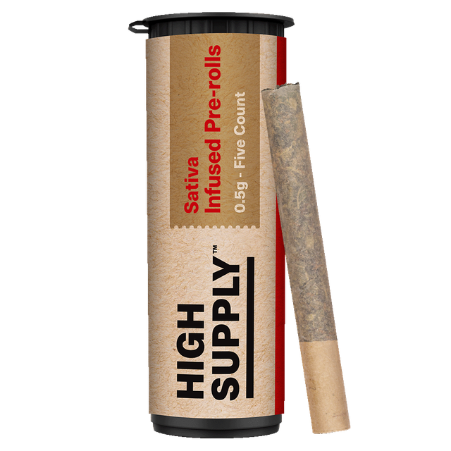 Bob Hope High Supply Bob Hope High Supply