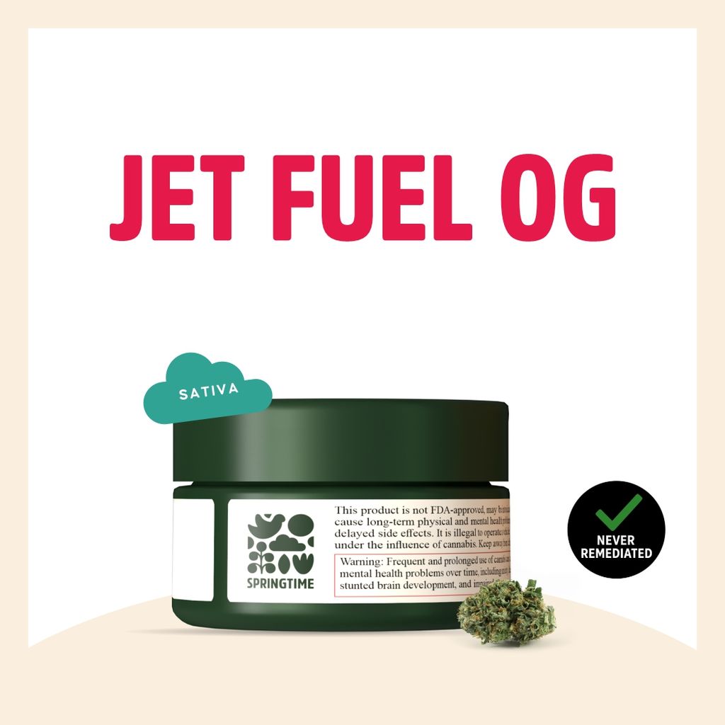 Jet Fuel Og Jfo