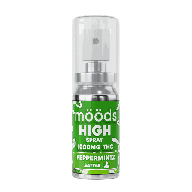 Peppermintz Spray Moods